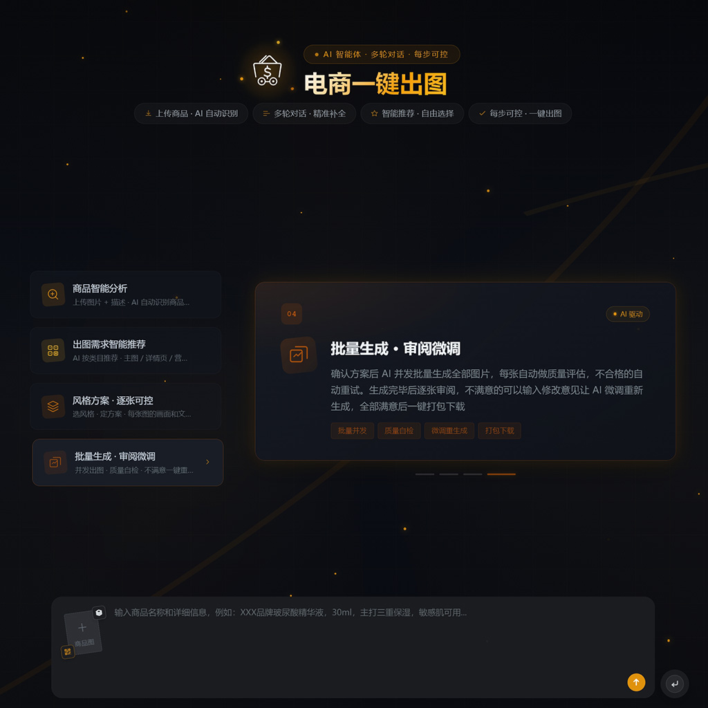 电商与数字营销实战视觉案例
